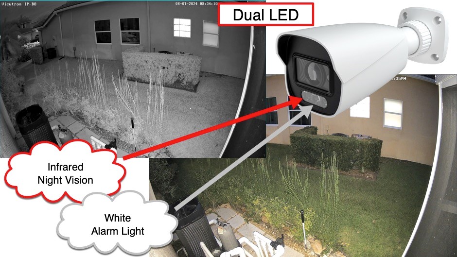 HỒNG NGOẠI (NIGHT VISION) KHÔNG HOẠT ĐỘNG TRÊN CAMERA CCTV