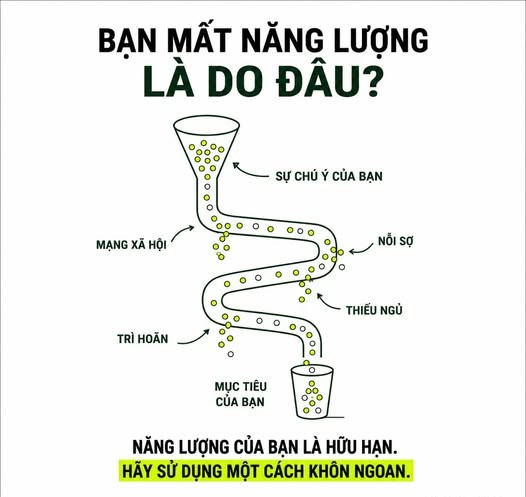 BẠN KHÔNG THIẾU THỜI GIAN. BẠN ĐANG BỊ “RÒ RỈ” SỰ CHÚ Ý – BẢO MAR