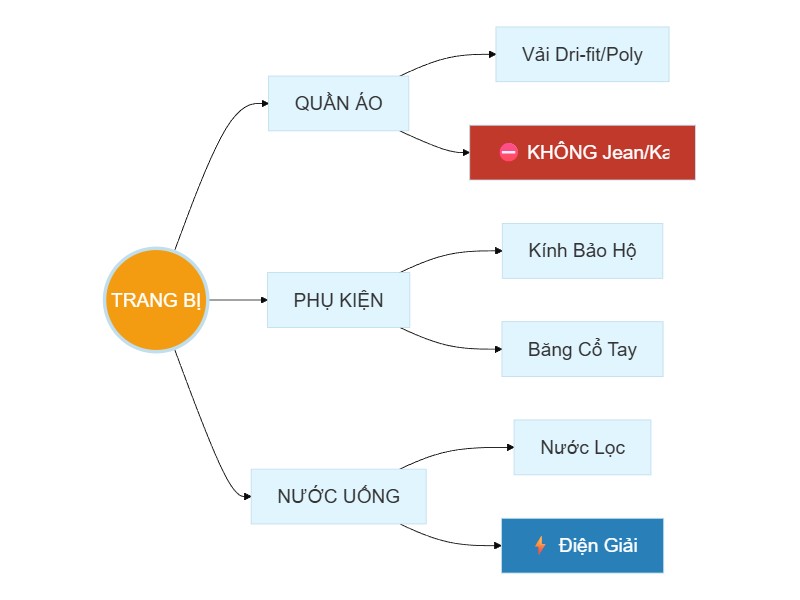 2_Trang_Phuc.jpg