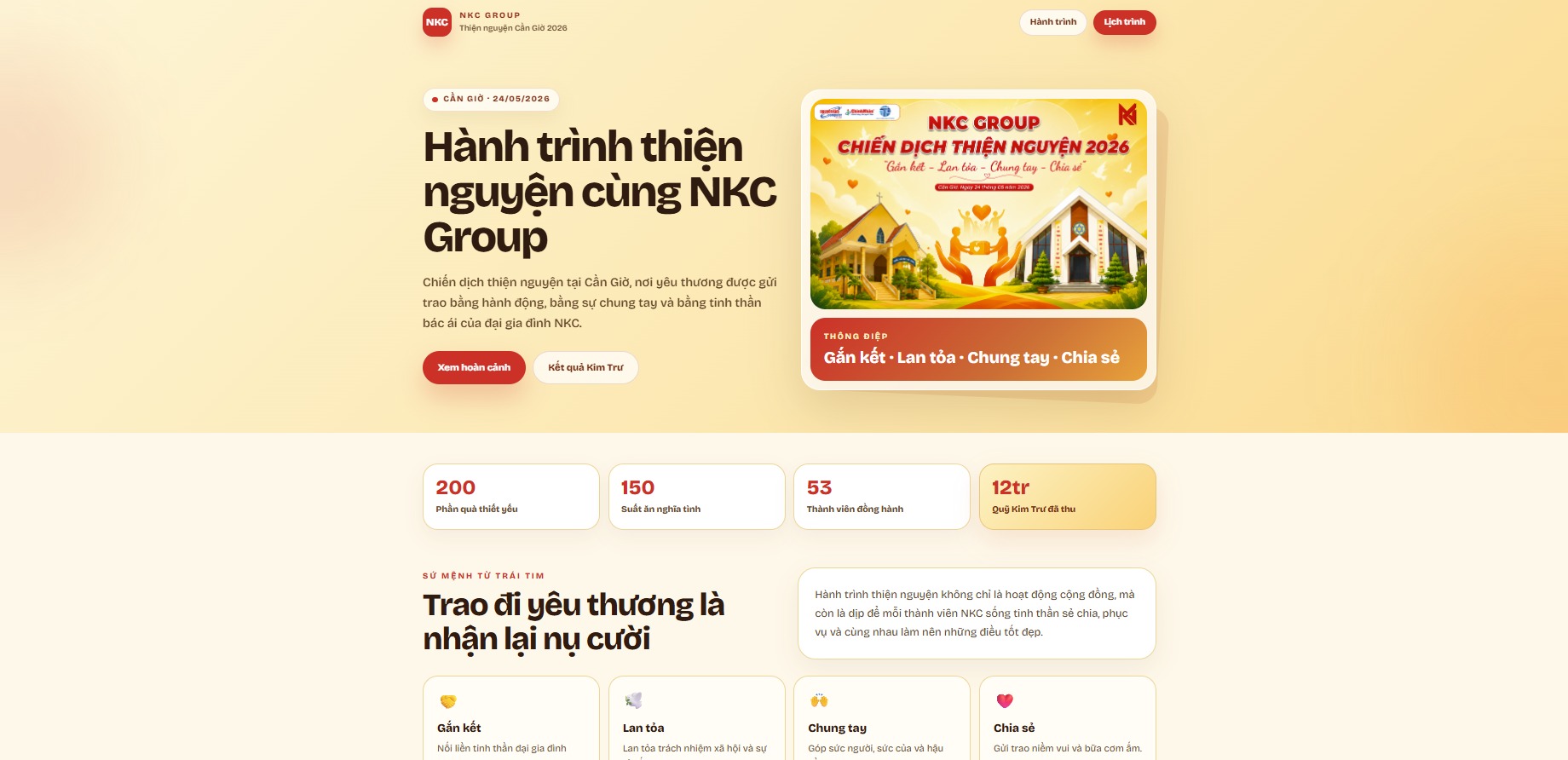 H&agrave;nh tr&igrave;nh thiện nguyện NKC Group Cần Giờ 2026