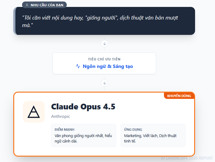 Screenshot 2026-01-19 092710.png